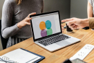 Interactive Thinking
