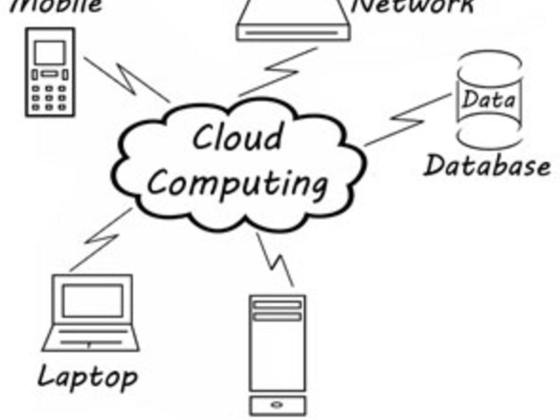 Proveria Technology