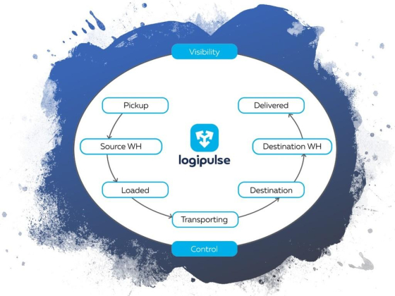 Logipulse