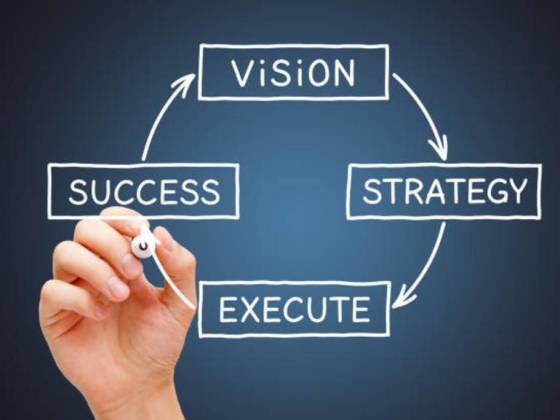 Matt Five Marketing Management